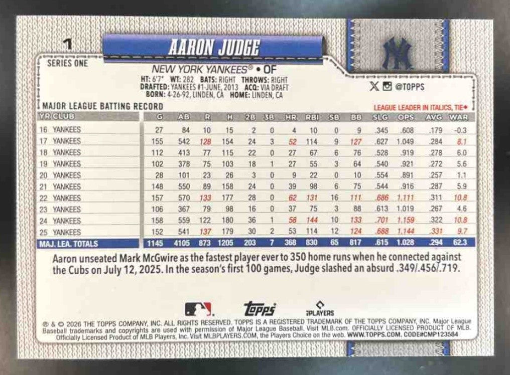 2026 Topps Aaron Judge Walk This Way #1 New York Yankees - Sports Cards