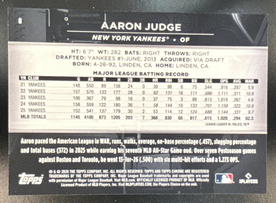 2026 Topps Chrome Black Aaron Judge Gold Mini-Diamond /50 #8 New York Yankees - Sports Cards