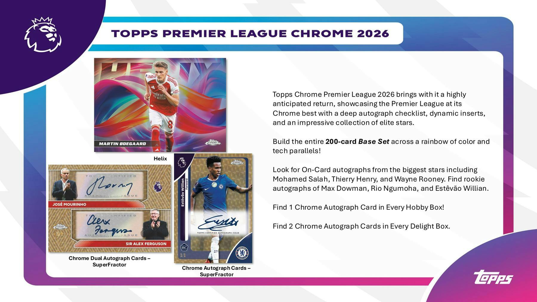 2026 Topps Chrome Premier League EPL Soccer Hobby Box (1 Auto) - Sports Collectibles