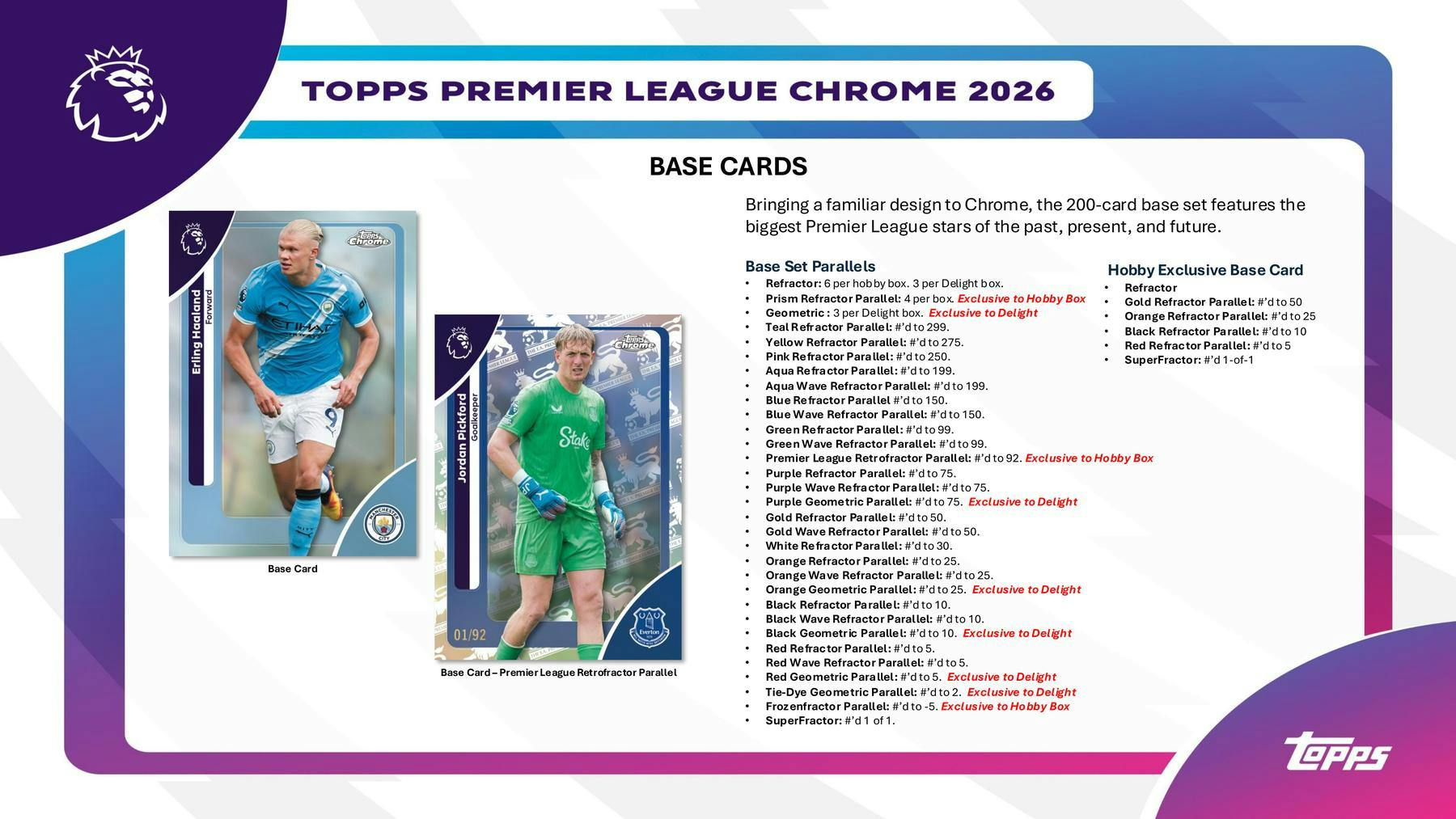2026 Topps Chrome Premier League EPL Soccer Hobby Box (1 Auto) - Sports Collectibles