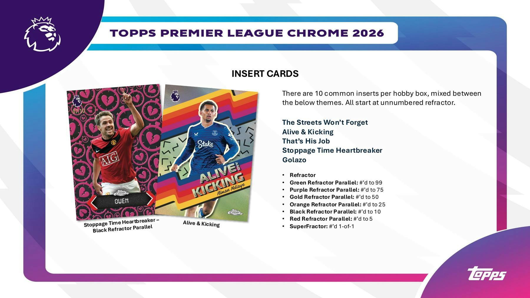 2026 Topps Chrome Premier League EPL Soccer Hobby Box (1 Auto) - Sports Collectibles