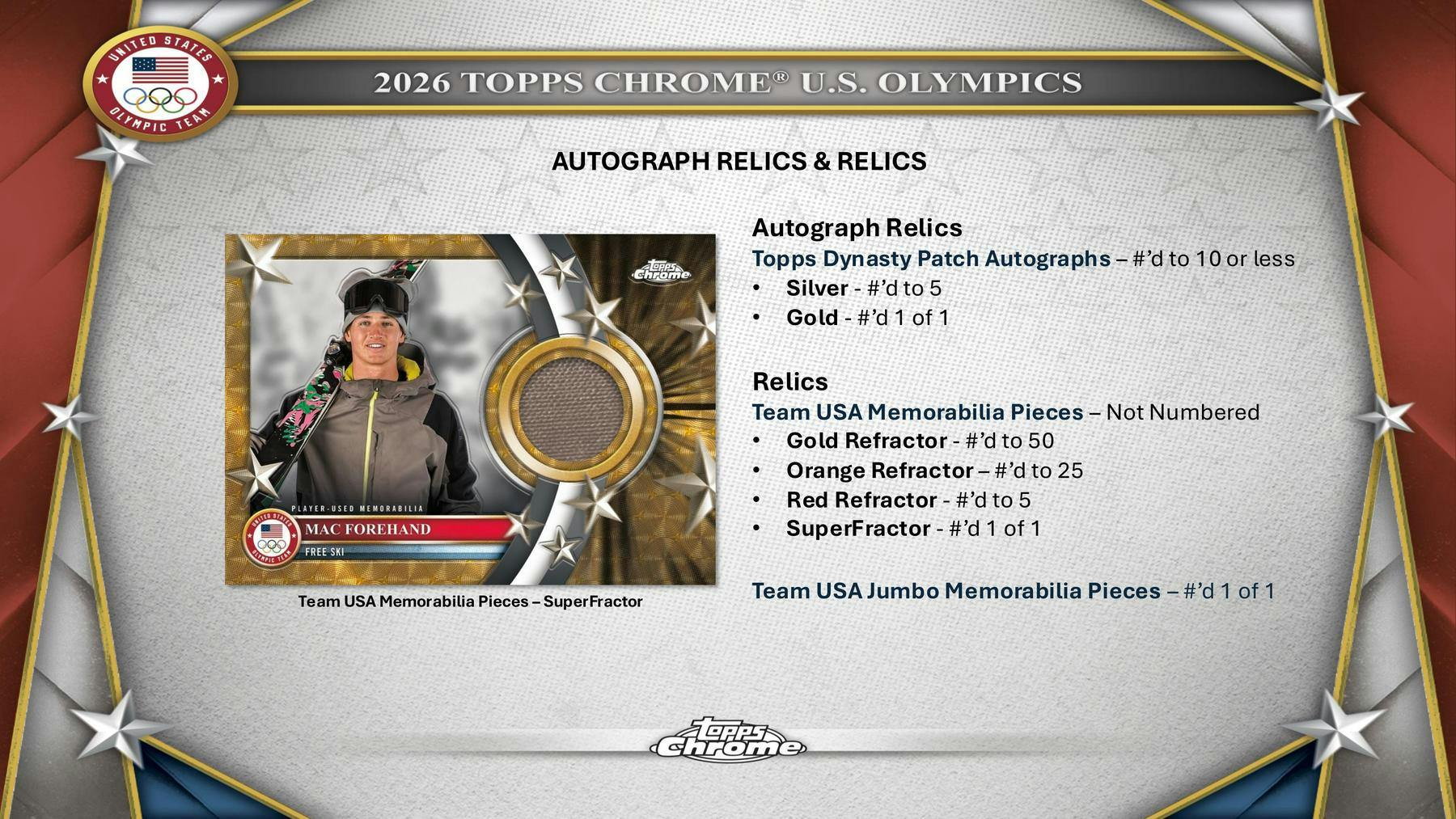 2026 Topps Chrome U.S. Olympics Hobby Box (2 Auto) - Sports Collectibles