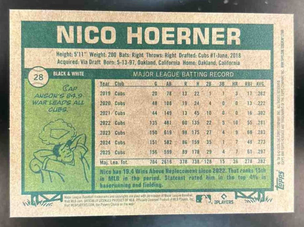 2026 Topps Heritage Nico Hoerner Black & White Image Variation #28 Chicago Cubs - Sports Cards