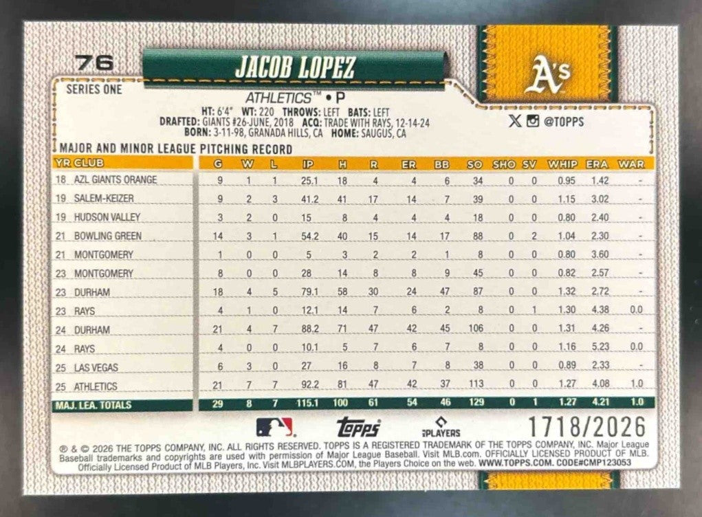 2026 Topps Jacob Lopez Gold /2026 #76 Athletics - Sports Cards