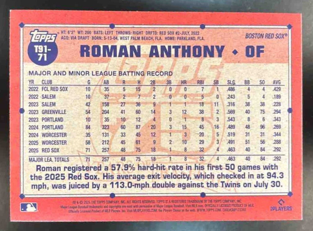 2026 Topps Roman Anthony 1991 Blue Crackleboard Foil /150 #T91-71 RC Red Sox - Sports Cards