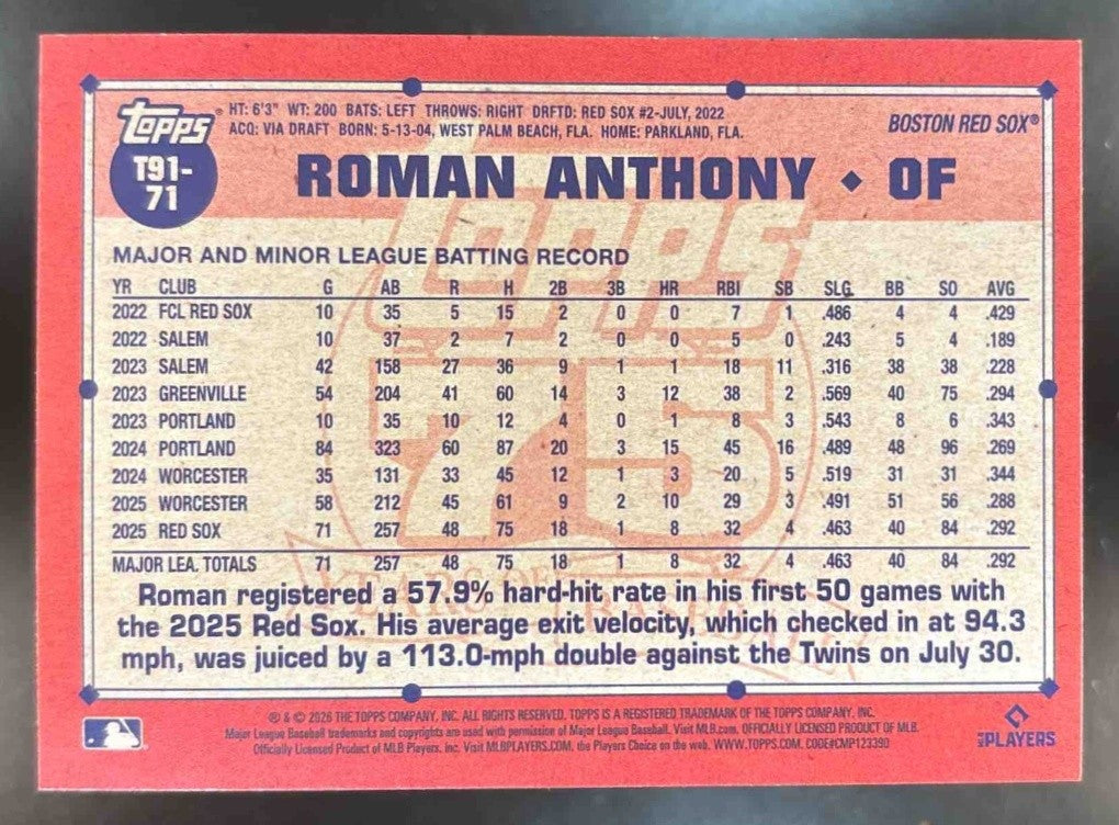 2026 Topps Roman Anthony 1991 Crackleboard Foil T91-71 RC Boston Red Sox - Sports Cards