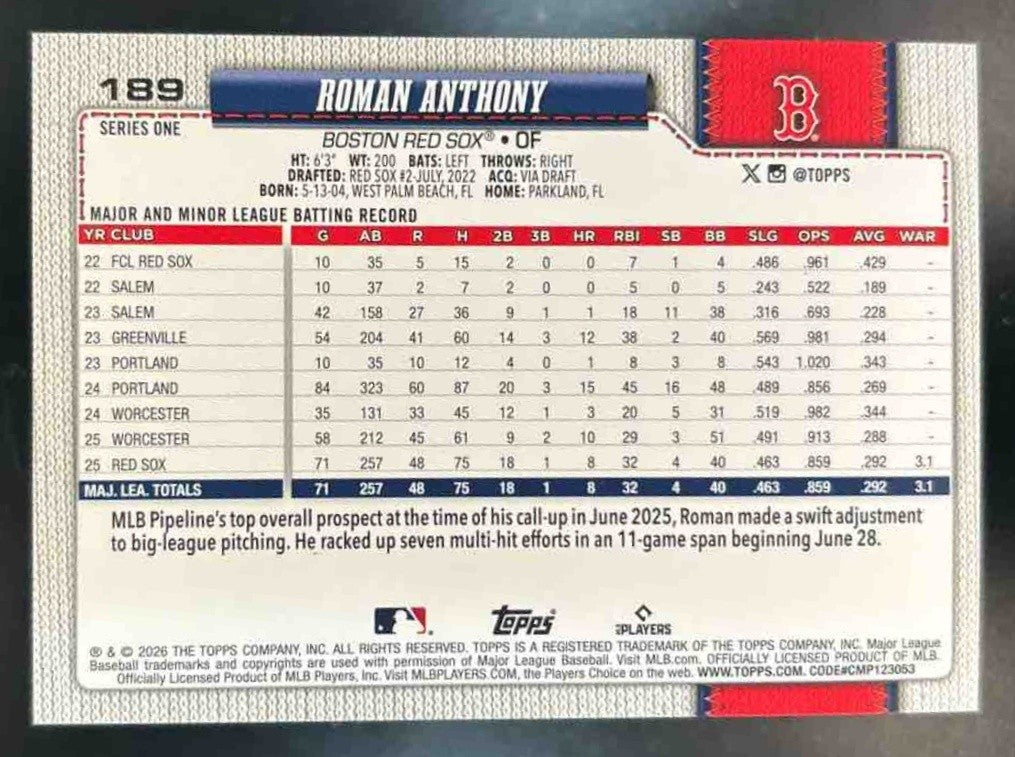 2026 Topps Roman Anthony Pink Diamante Foil #189 RC Boston Red Sox - Sports Cards