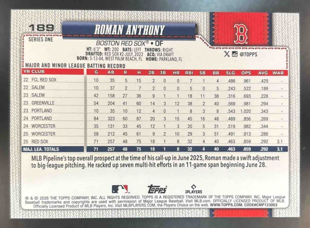 2026 Topps Roman Anthony Spring Training #189 RC Boston Red Sox - Sports Cards