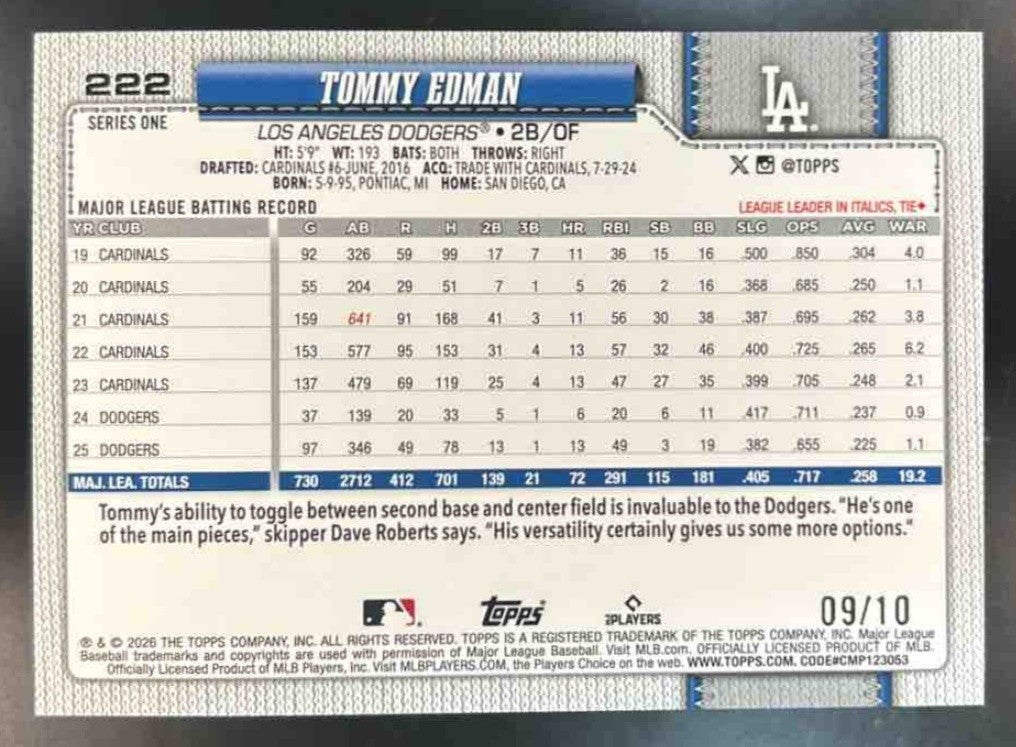 2026 Topps Tommy Edman Black Sandglitter /10 #222 Los Angeles Dodgers - Sports Cards