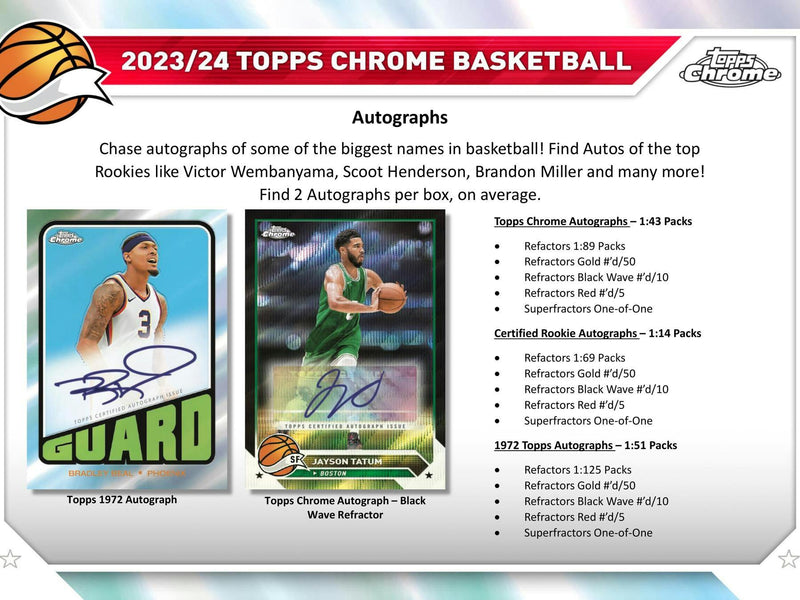 PACK OF 2023/24 Topps Chrome Basketball Hobby (8 Cards/Pack) Random Pack