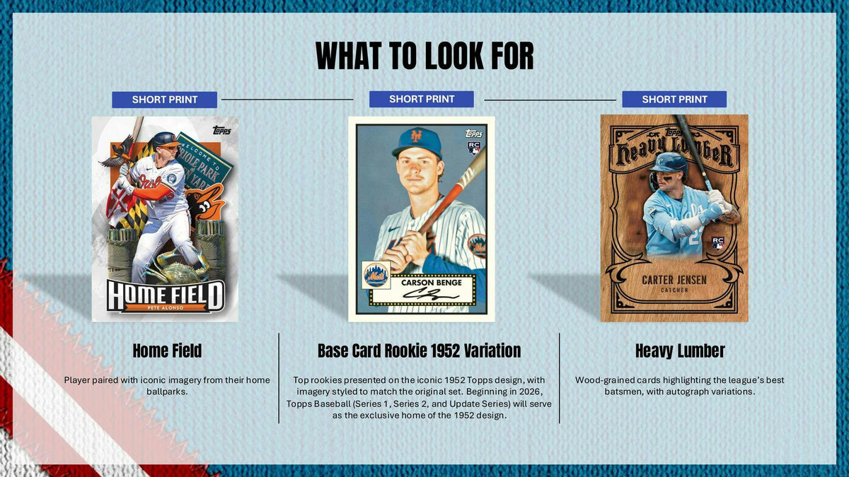 2026 Topps Update Series Baseball Hobby Jumbo Box (1 Auto and 1 Relic)