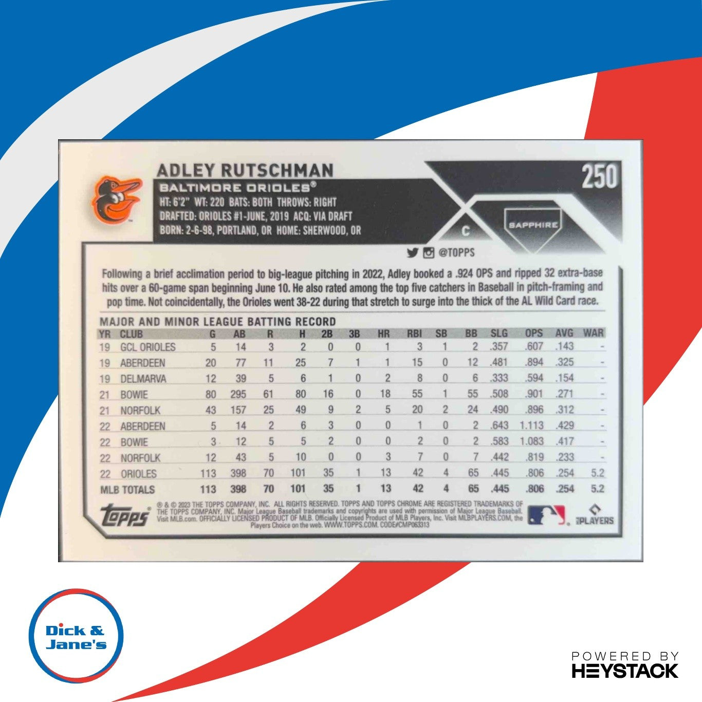2023 Topps Chrome Sapphire Adley Rutschman Gold 11/50 #250 Super Rookie All-Star