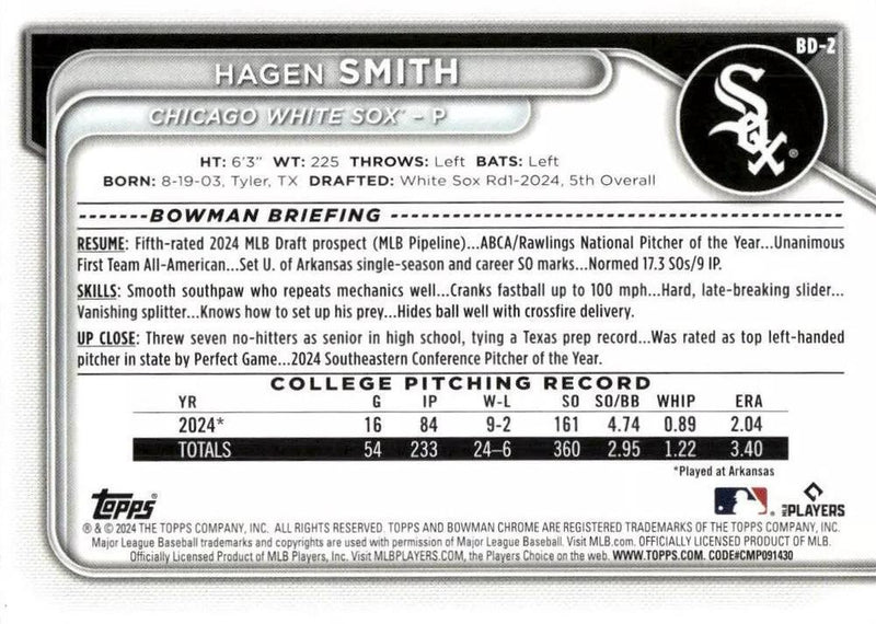2024 Bowman Draft
