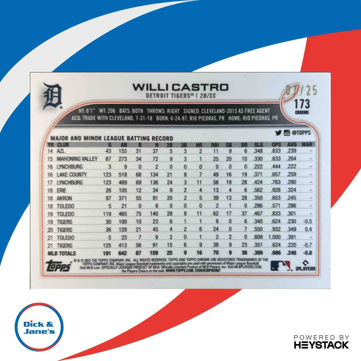 2022 Topps Chrome Willi Castro Orange Refractor 7/25 #173 Detroit Tigers
