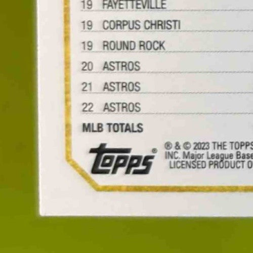 2023 Topps Cristian Javier Image Variation Golden Mirror SSP #55 Houston Astros