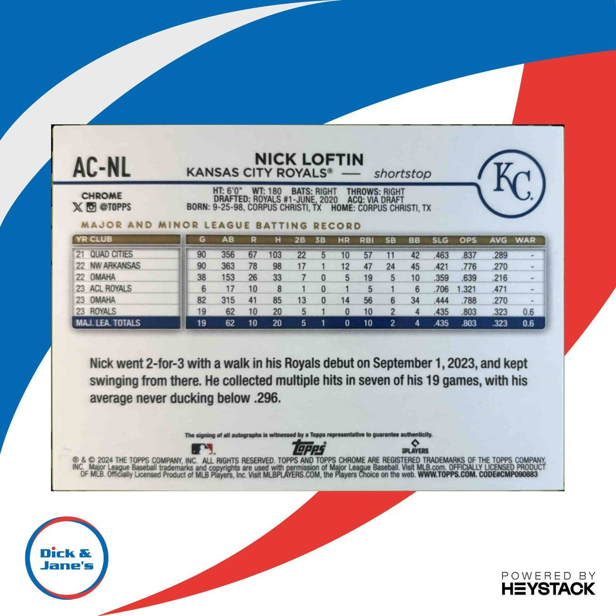 2024 Topps Chrome Update Nick Loftin Auto Gold Wave Refractor /50 Royals