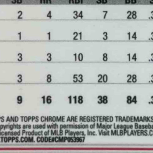 2022 Topps Chrome Isiah Kiner-Falefa Purple Speckle 57/299 #192 Texas Rangers