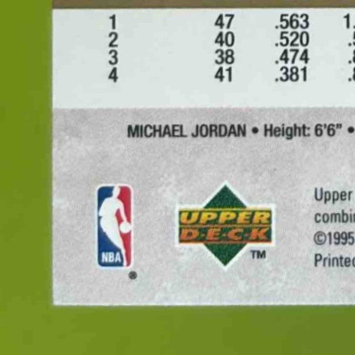 1995-96 Upper Deck Collector's Choice Michael Jordan He's Back #M4 Chicago Bulls