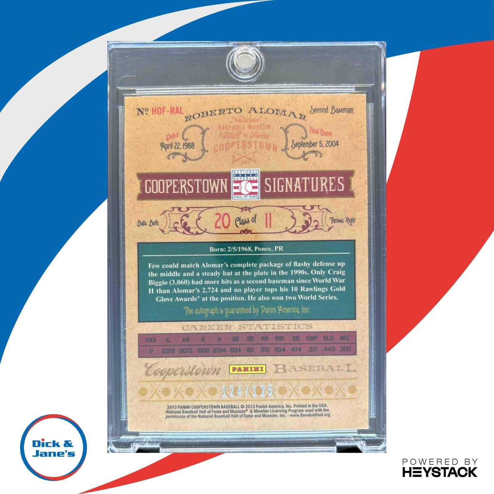 2013 Panini Cooperstown Roberto Alomar Signatures /125 Auto Toronto Blue Jays