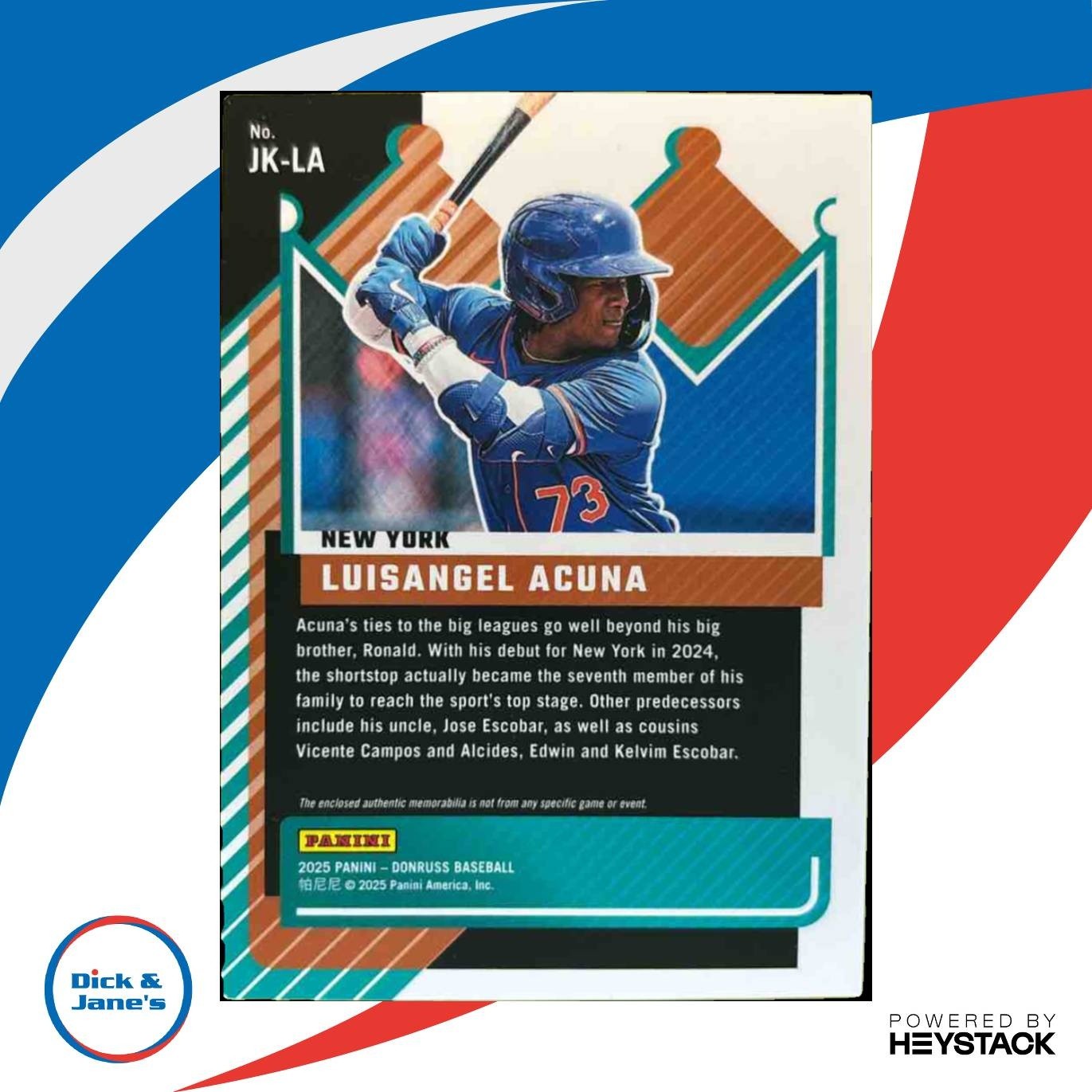 2025 Panini Donruss Luisangel Acuna Jersey Kings #JK-LA MEM RC New York Mets