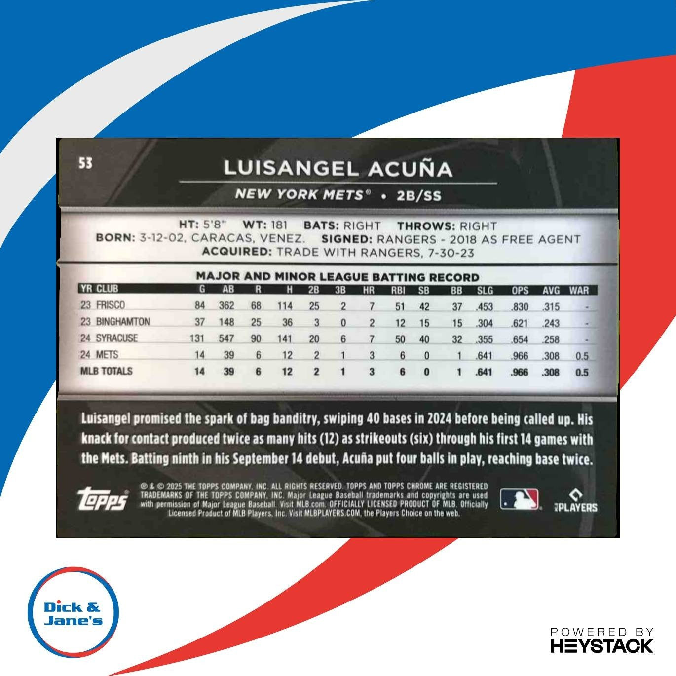 2025 Topps Chrome Black Luisangel Acuna Purple /75 #53 RC New York Mets