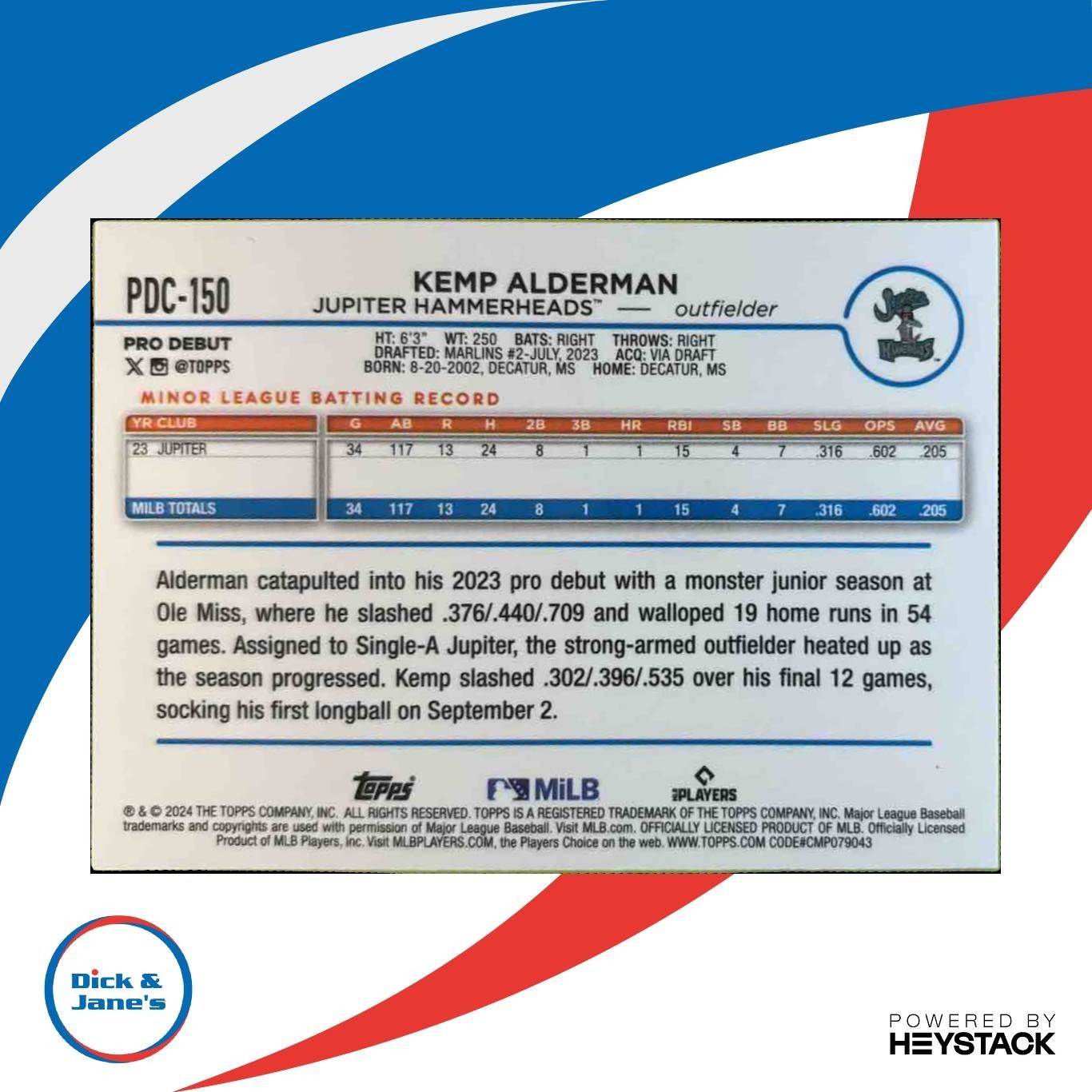 2024 Topps Pro Debut Kemp Alderman Chrome Gold Mini Diamond /50 #PDC-150
