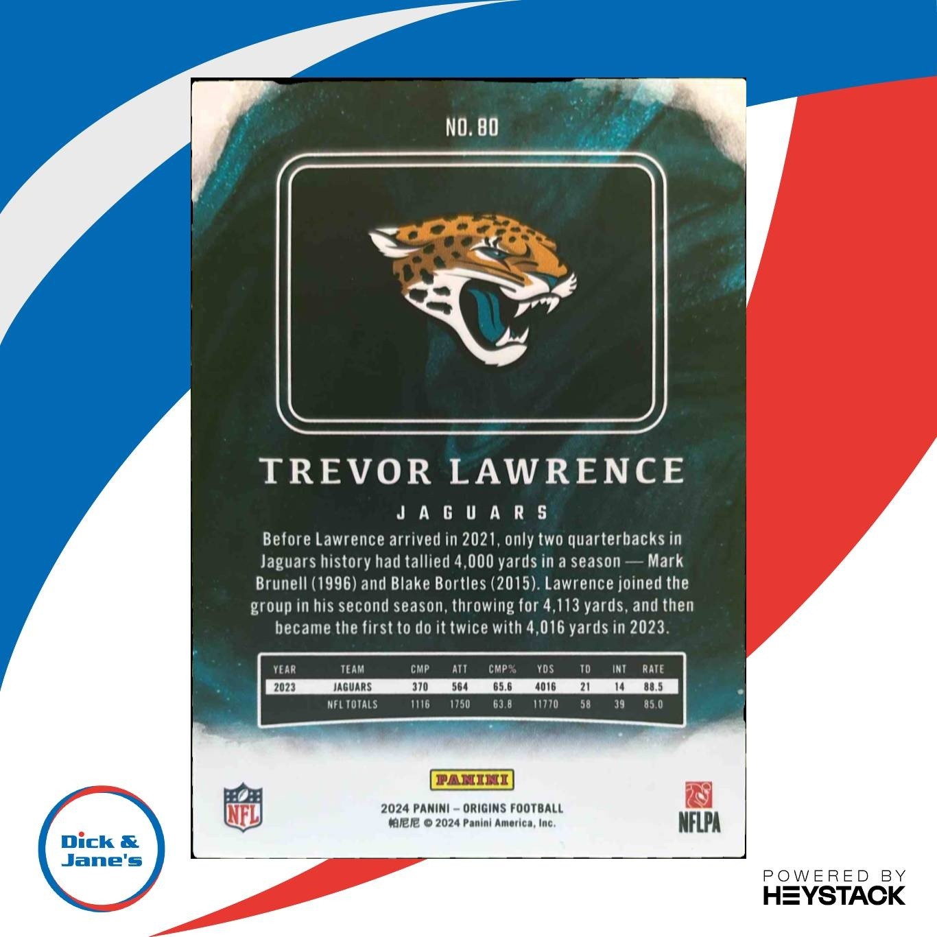 2024 Panini Origins Trevor Lawrence Orange 62/125 #80 Jacksonville Jaguars
