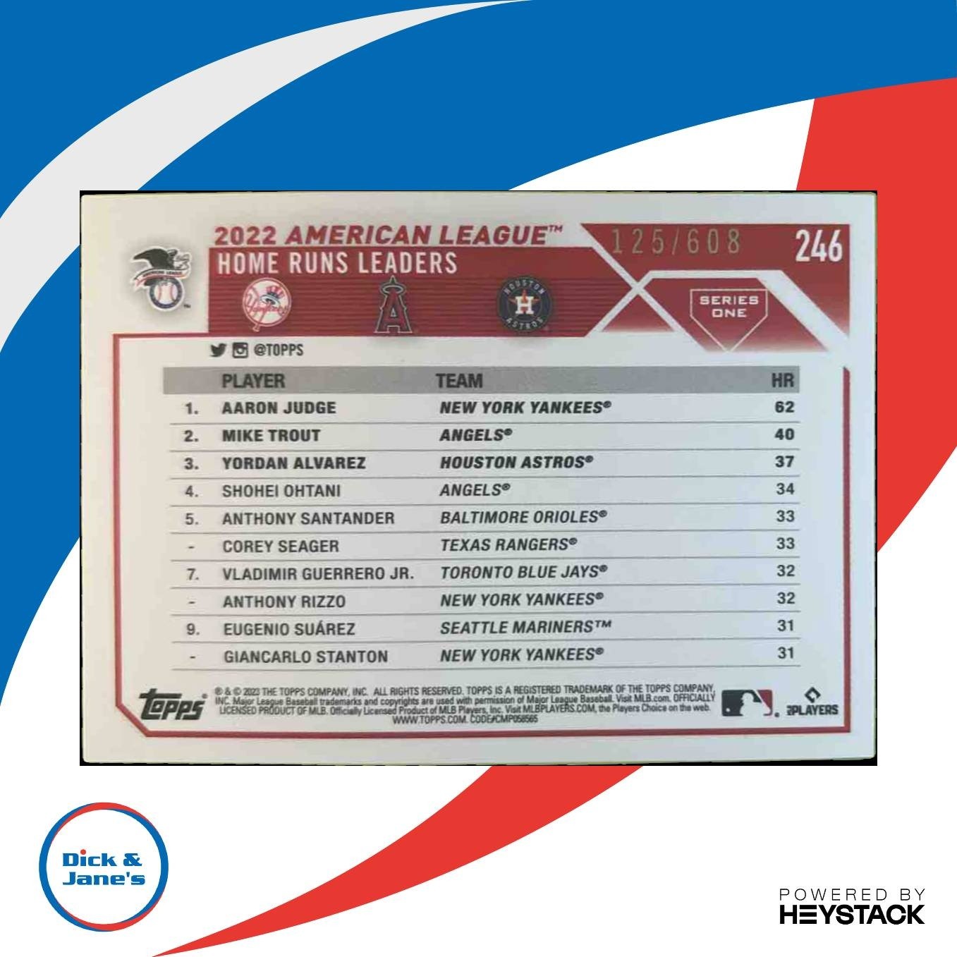 2023 Topps AL HRs Leaders (Aaron Judge Mike Trout Yordan Alvarez) /608