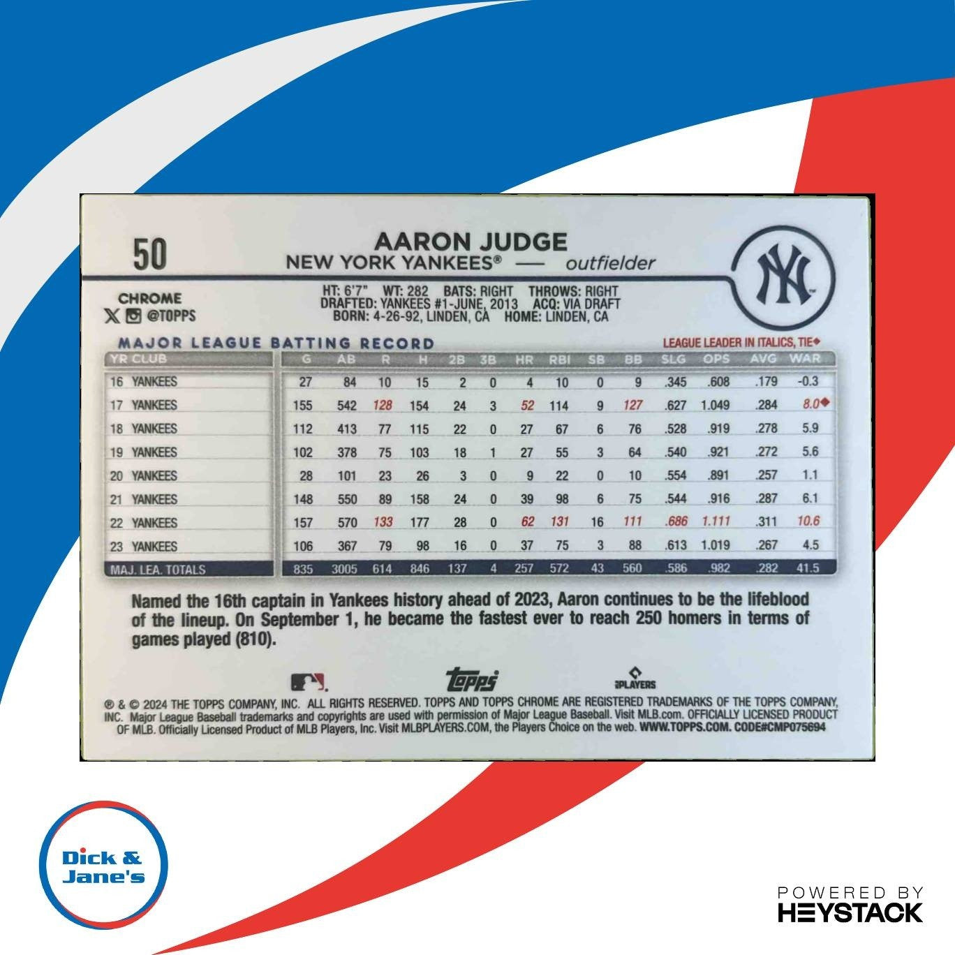 2024 Topps Chrome Aaron Judge Raywave Refractor #50 New York Yankees
