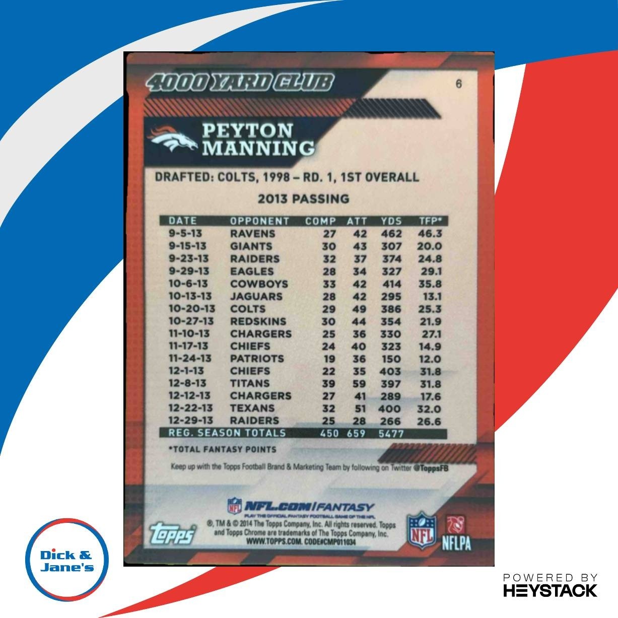2014 Topps Chrome Mini Peyton Manning 4000 Yard Club Red /210 #6 Denver Broncos