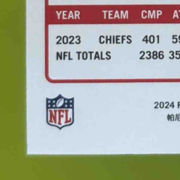2024 Panini Photogenic Patrick Mahomes II Purple 28/75 #20 Kansas City Chiefs