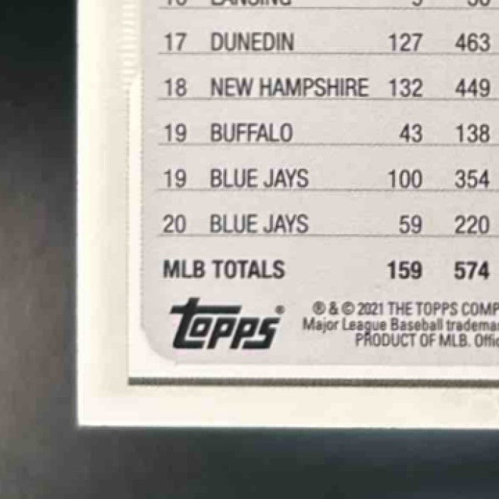 2021 Topps Cavan Biggio Gold /2021 #246 Toronto Blue Jays