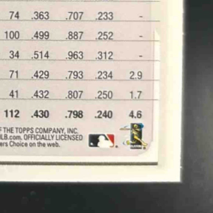 2021 Topps Cavan Biggio Gold /2021 #246 Toronto Blue Jays