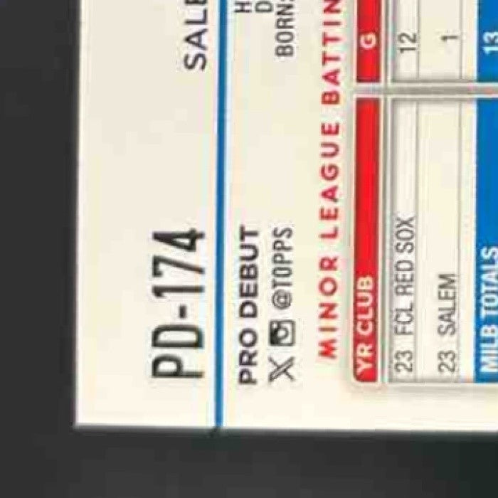 2024 Topps Pro Debut Nazzan Zanetello Auto #PD-174