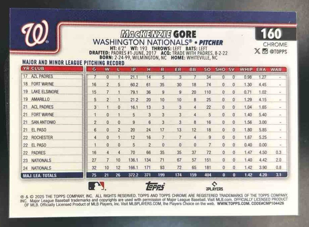 2025 Topps Chrome MacKenzie Gore Aqua Lava /199 #160 Washington Nationals
