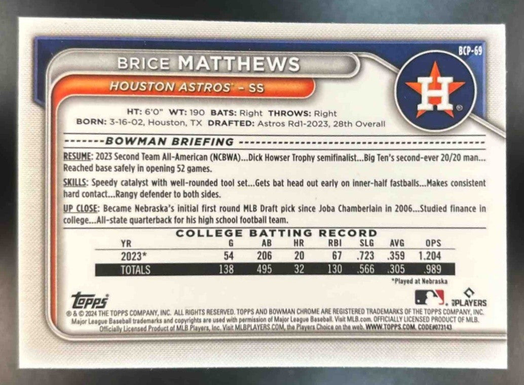 2024 Bowman Brice Matthews Chrome Mini Diamond #BCP-69 1st Prospect Astros