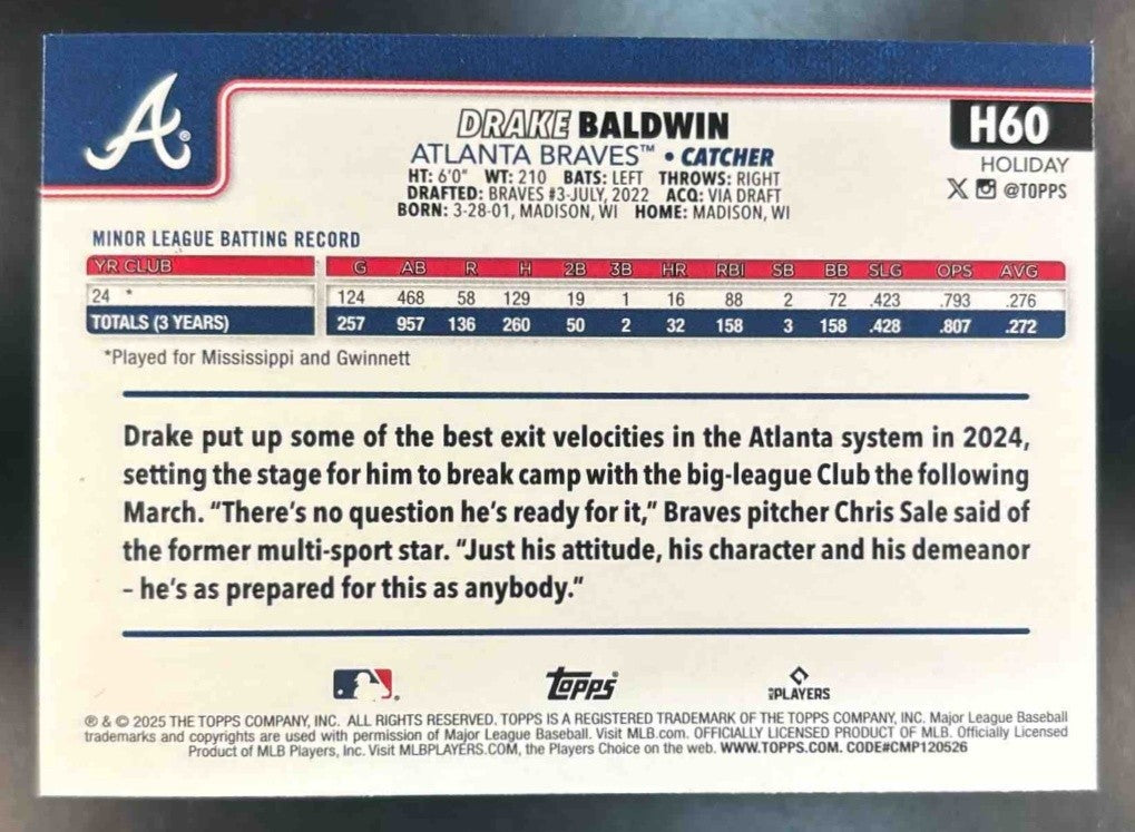 2025 Topps Holiday Drake Baldwin Blue Metallic Glitter #H60 RC Atlanta Braves
