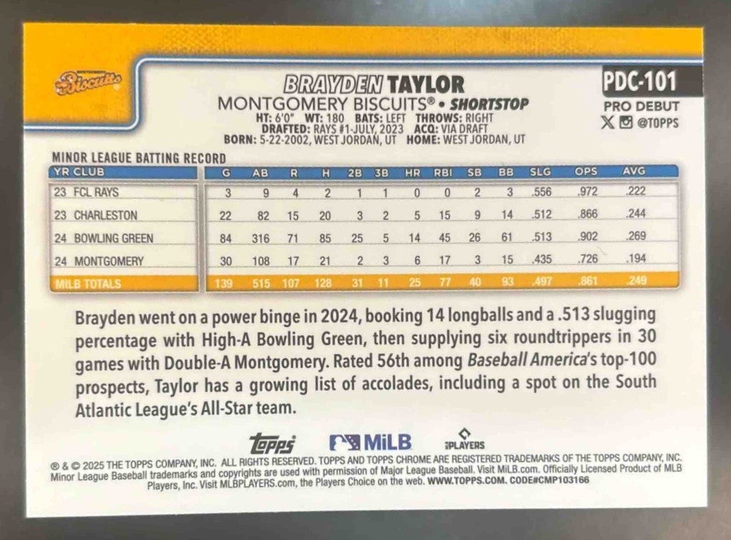 2025 Topps Pro Debut Brayden Taylor Chrome Blue /150 #PDC-101 Biscuits