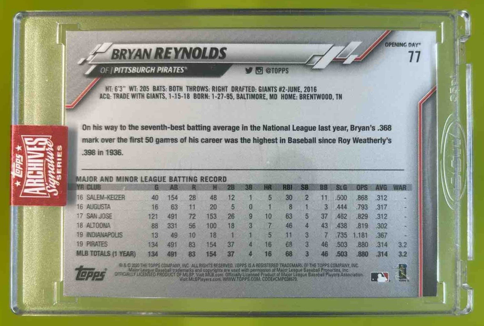 2023 Topps Archives Signature Series Active Bryan Reynolds Opening Day /26 Auto