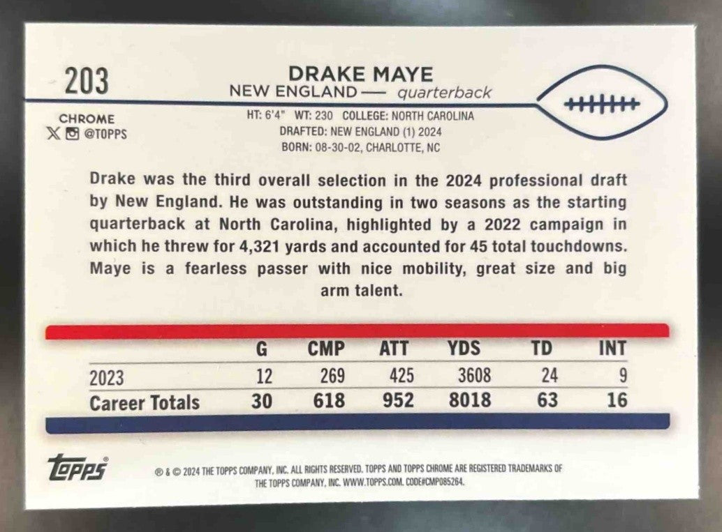 2024 Topps Chrome Drake Maye Teal Refractor /250 #203 RC New England Patriots