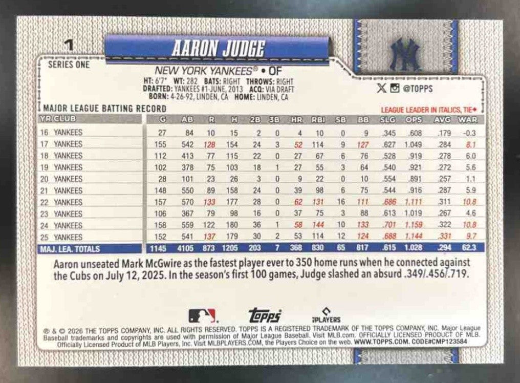 2026 Topps Aaron Judge Walk This Way #1 New York Yankees