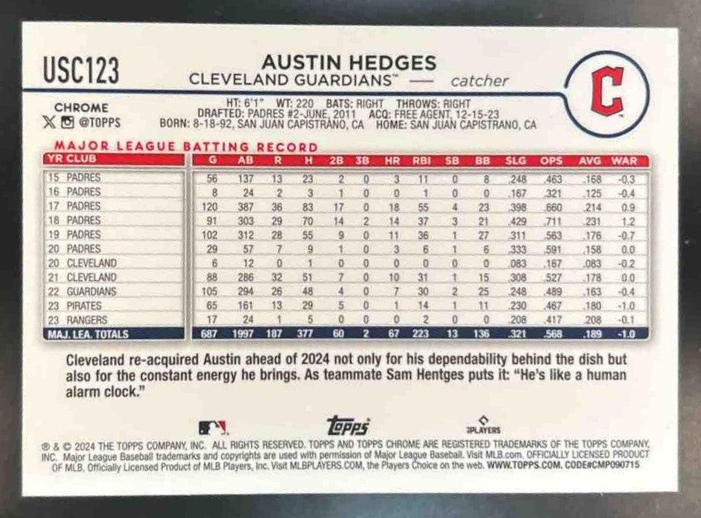 2024 Topps Chrome Update Austin Hedges Wave Green /99 #USC123 Cleveland Guardian