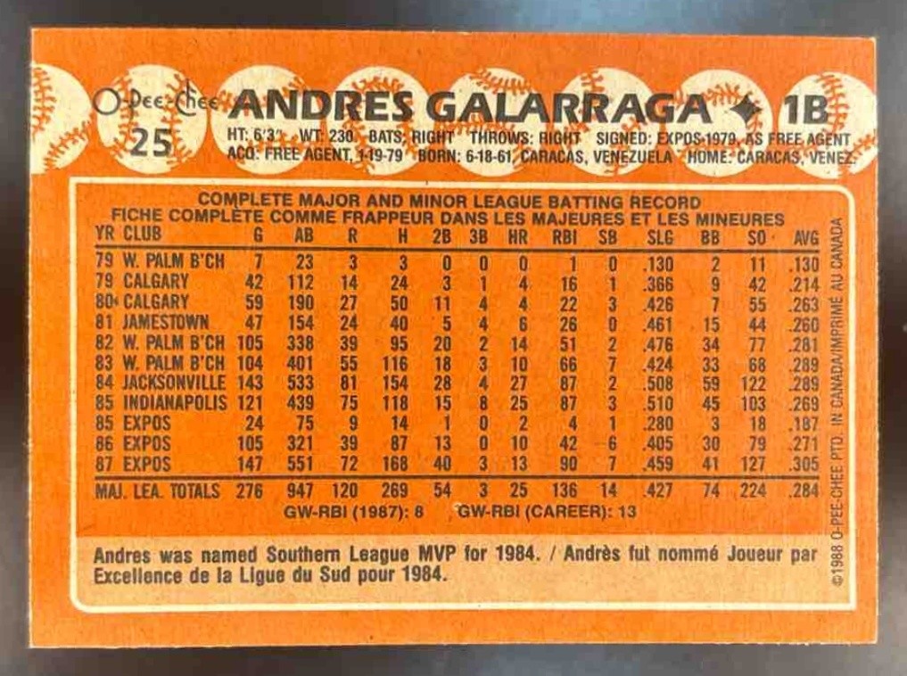 2018 Topps Archives Signature Postseason Andres Galarraga O-Pee-Chee /21 Auto