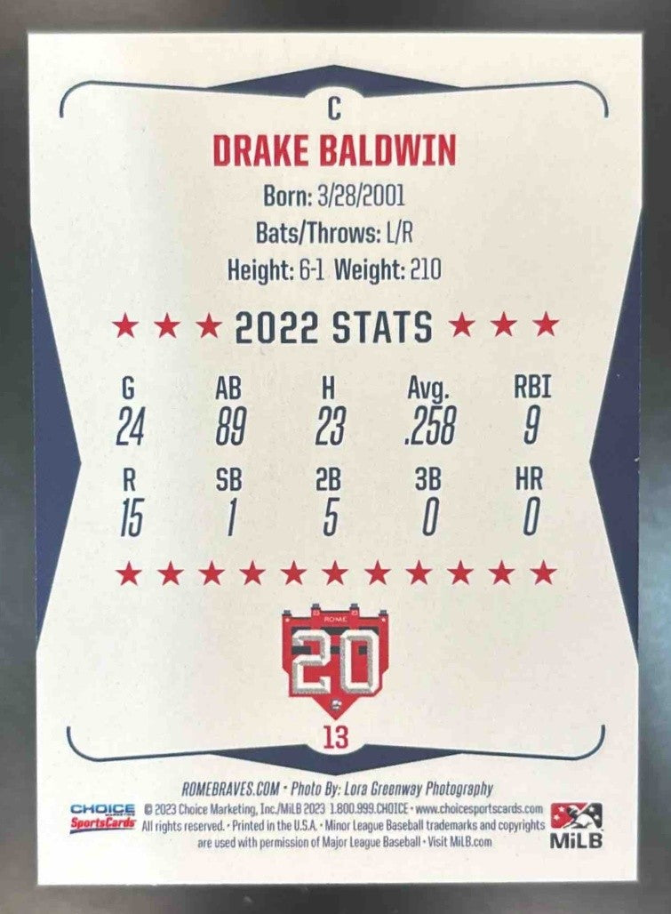 2023 Choice Rome Braves #13 Drake Baldwin MiLB Rookie Minor League Card