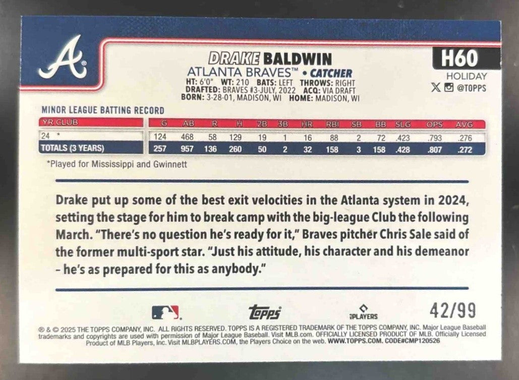 2025 Topps Holiday Drake Baldwin Purple Lights /99 #H60 RC Atlanta Braves