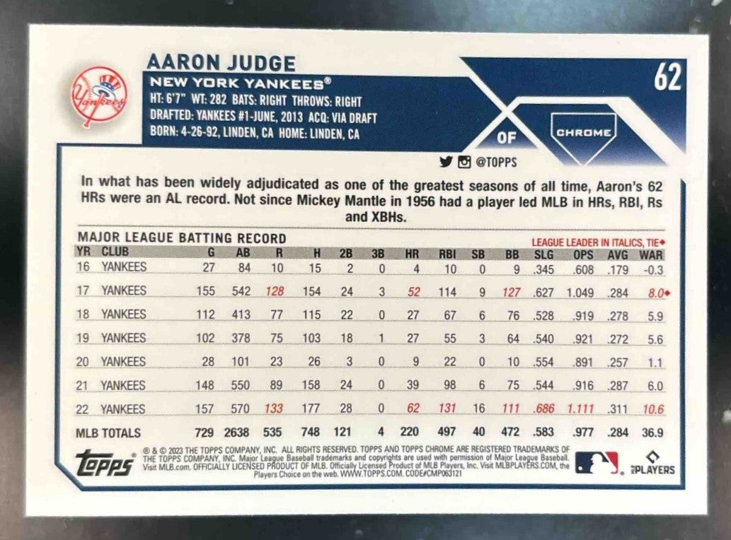 2023 Topps Chrome Aaron Judge Pink Refractor #62 New York Yankees