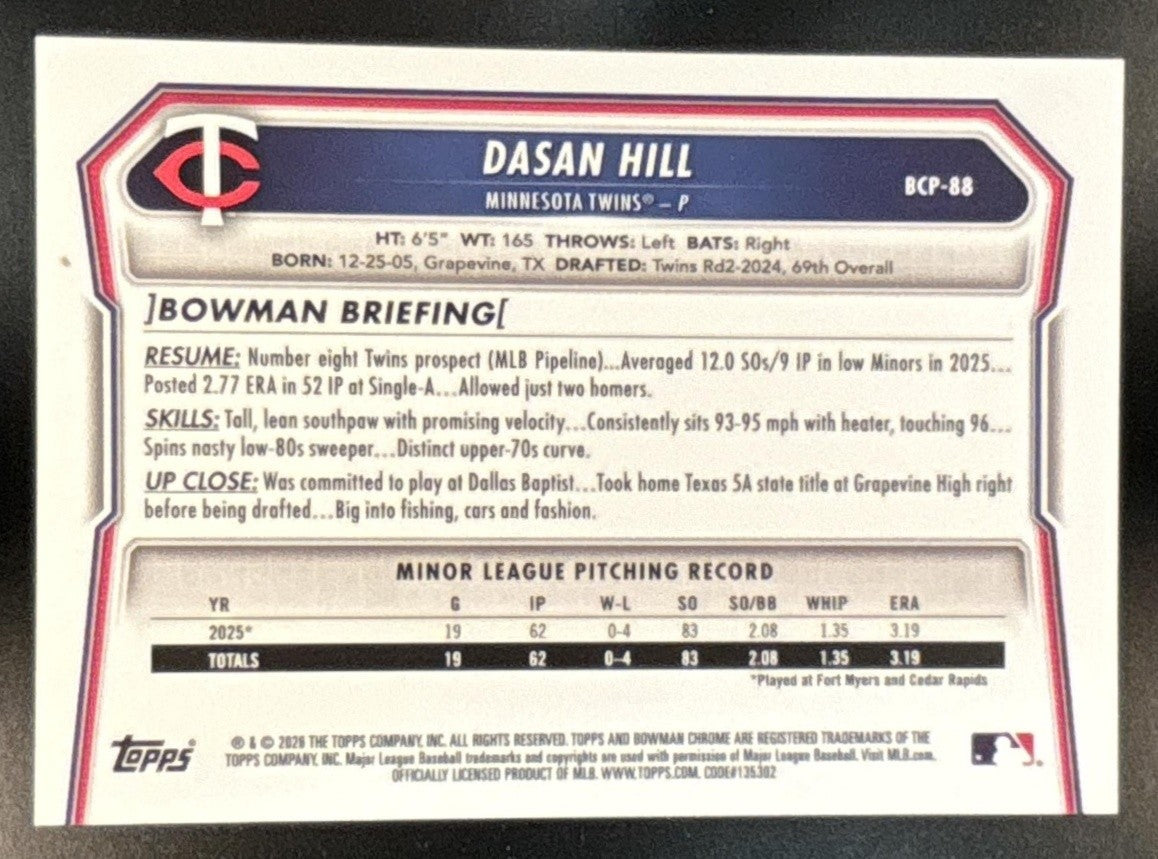 2026 Bowman Dasan Hill Chrome Rose Gold X-Fractor /15 #BCP-88 1st Prospect Twins