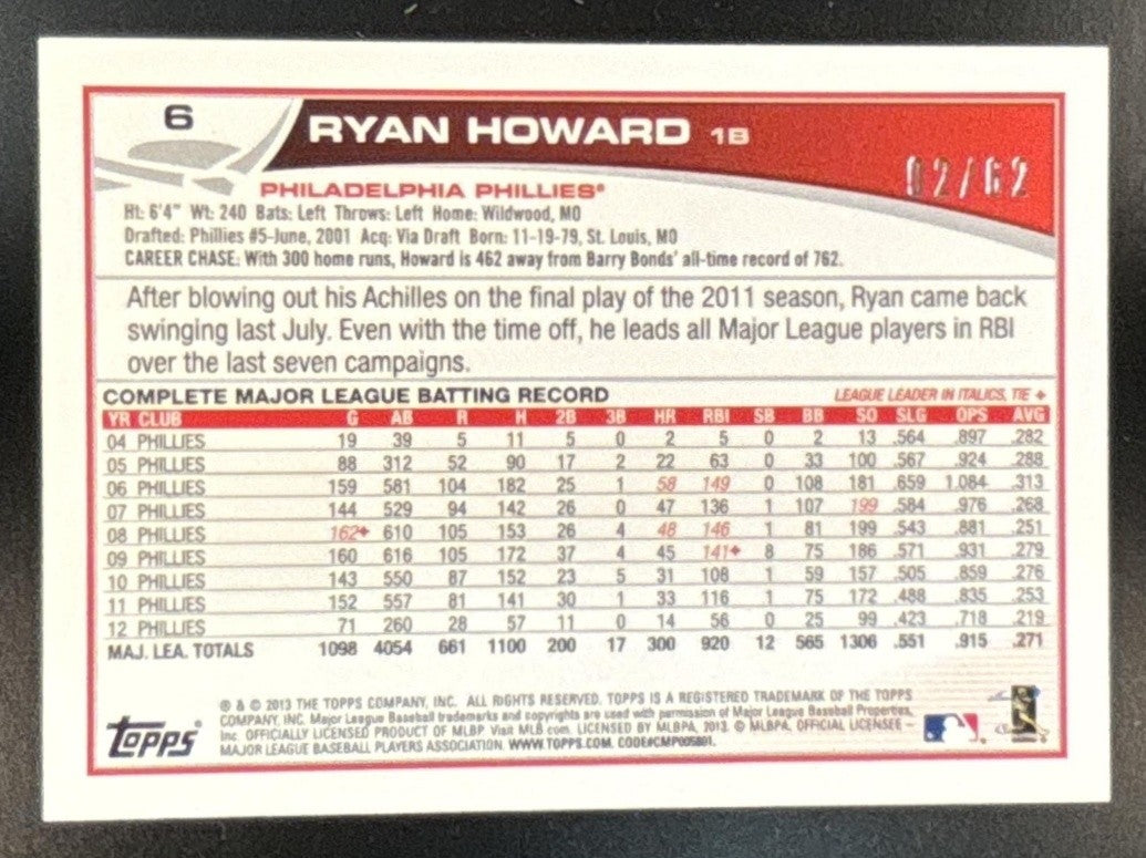 2013 Topps Mini Ryan Howard Gold /62 #6 Philadelphia Phillies
