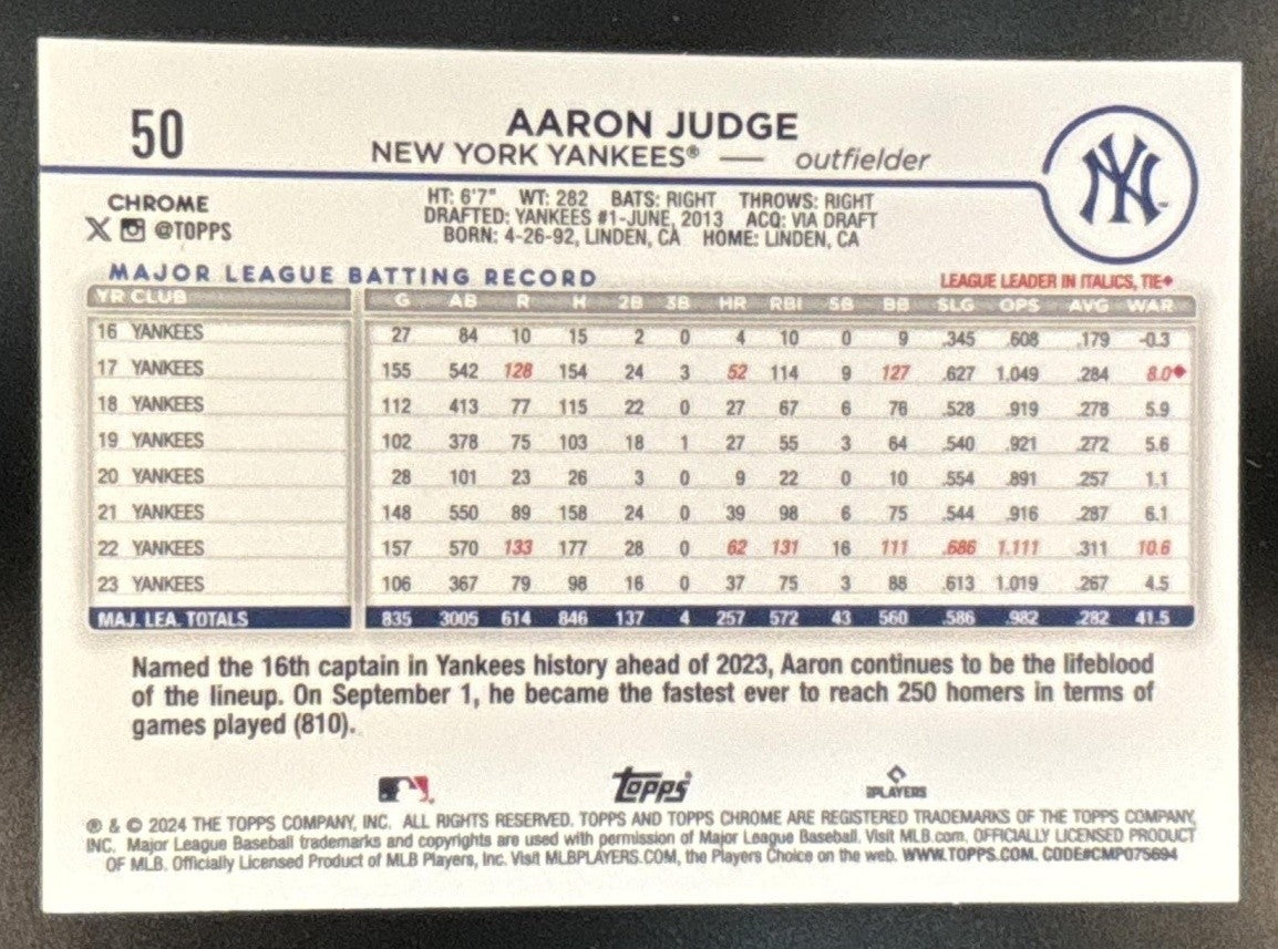 2024 Topps Chrome Aaron Judge X Fractor #50 New York Yankees