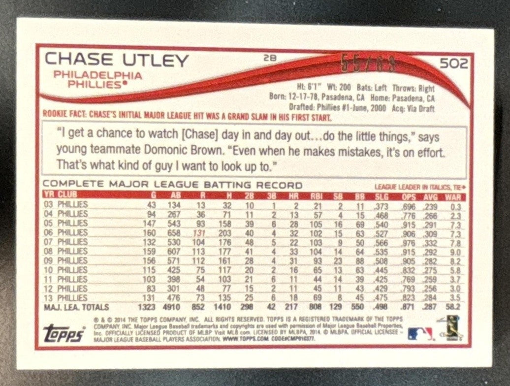 2014 Topps Mini Chase Utley Gold /63 #502 Philadelphia Phillies